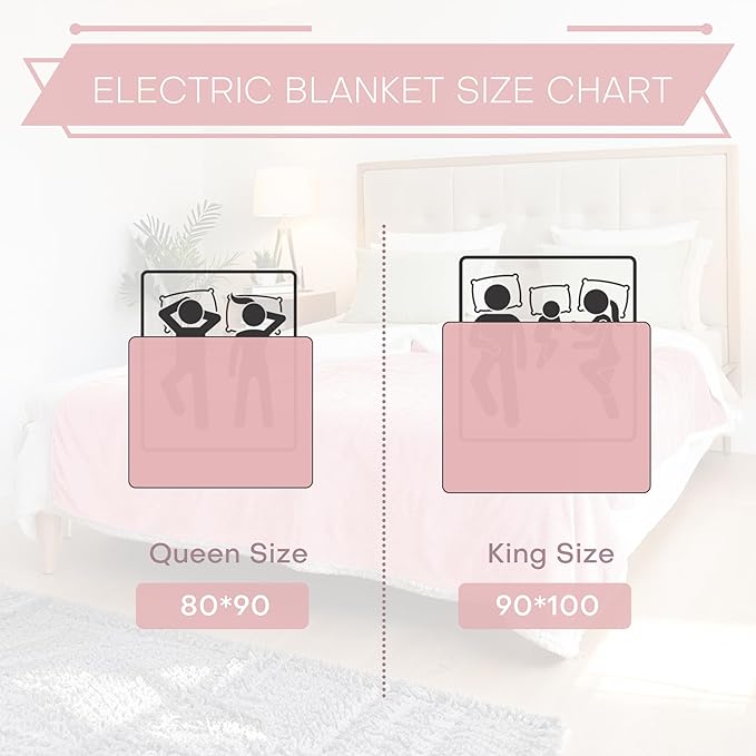 Electric Heated Blanket King Size 90"x100" - Coral Fleece & Sherpa Fabric Dual-Sided, 4 Heat Settings & 10 Hours Auto Off, Soft Warming Throw for Home, Office, or Bed, Machine Washable, Light Pink