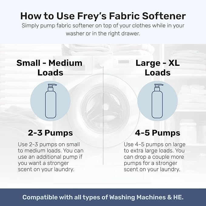 FREY Natural Liquid Fabric Softener & Conditioner | Laundry Softener for Clothing | Works In All Machines + HE | Powered by Natural Ingredients (1-pack, Bergamot Beach)