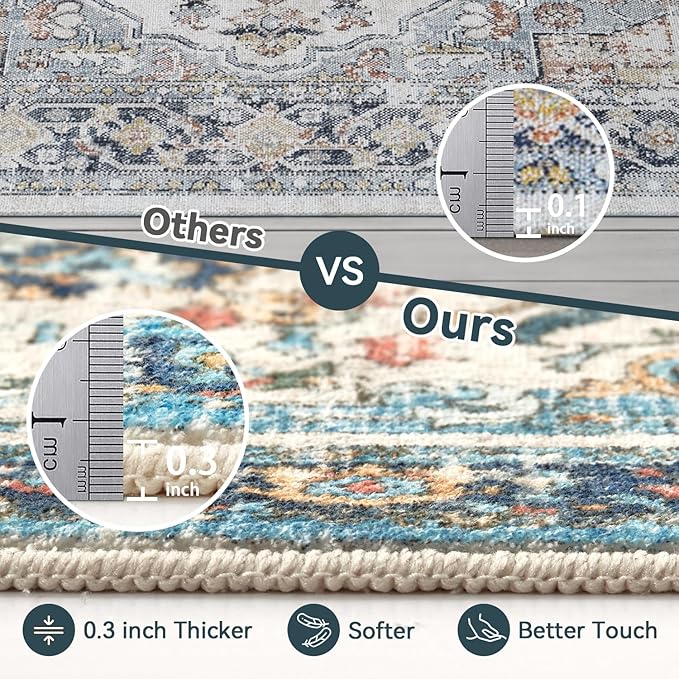 Topllen Washable Area Rug - 3'x5' Boho Bedroom Rug Indoor, Non-Slip Low-Pile Rugs for Living Room Bathroom Kitchen Front Door, Entry Throw Carpet Stain Resistance (Multi, 3x5ft)