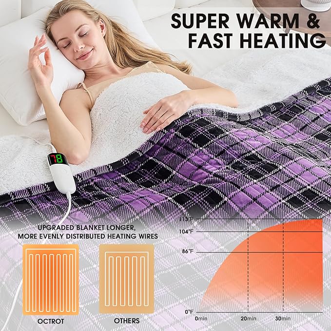 Heated Blanket Electric, Twin Size 62X84, Heating Blanket with 10 Heating Levels & 8 Hours Auto Off, Purple Checkered Plaid Sherpa Blankets Warmer for Adults, Fast Heating and Washable, ETL & FCC