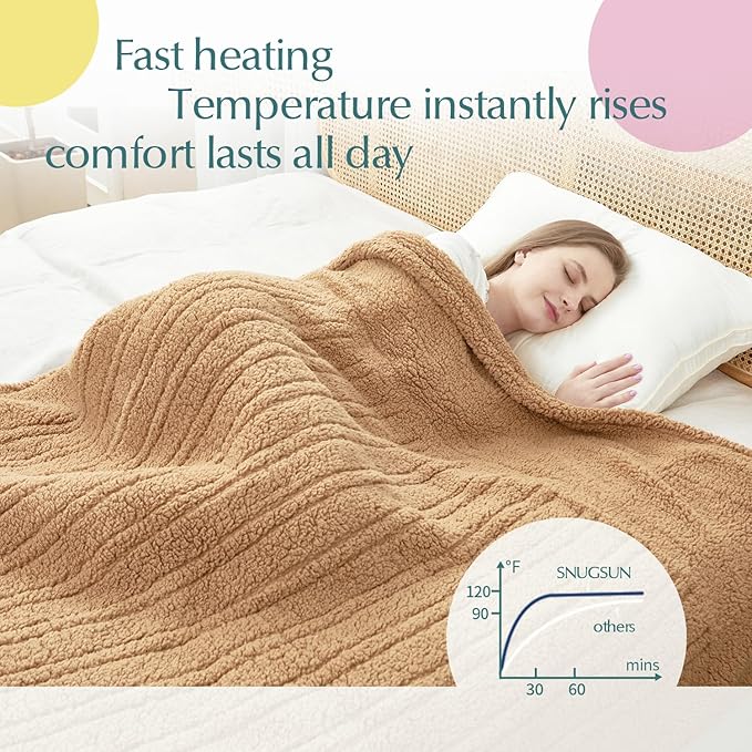 Heated Throw Blanket Double Sided Sherpa, Soft Heating Electric Blanket for Bed, Automatic Safety System, 6 Heating Levels & 4 Hours Auto-Off, 50"x60" Camel