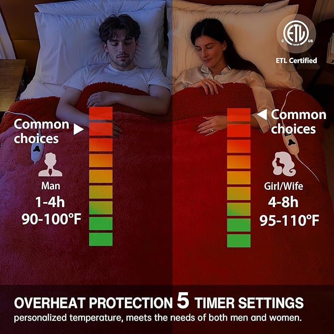 Heated Electric Blanket Queen,Warm Winter for Women Her Grandma–Faux Fur with Soft Sherpa,10 Heat Settings,5 Time Settings with Fast Heating,ETL 84x90, Ruby Wine