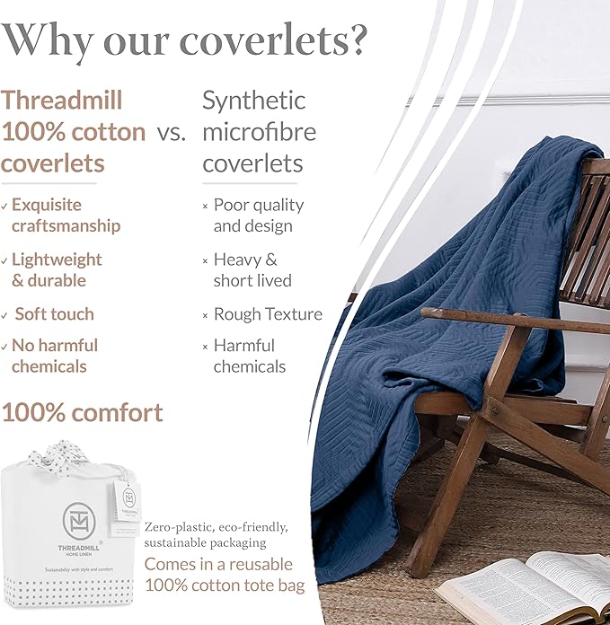 Threadmill Luxury Cotton Blankets for King Size Bed | All-Season Cozy 100% Cotton King Size Blanket | Aster Soft & Lightweight Coverlet fits California King Size Bed, 104x92 | Folkstone Blue