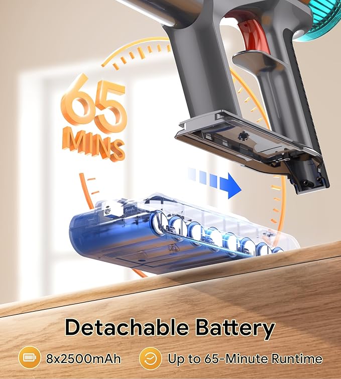 Cordless Vacuum Cleaners for Home,8-in-1/65Min/600W/48Kpa Powerful Suction,Self-Standing Cordless Stick Vacuum Cleaner,Lightweight Anti-Tangle Rechargeable Vacuum for Floor/Carpet/Pet Hair/Car