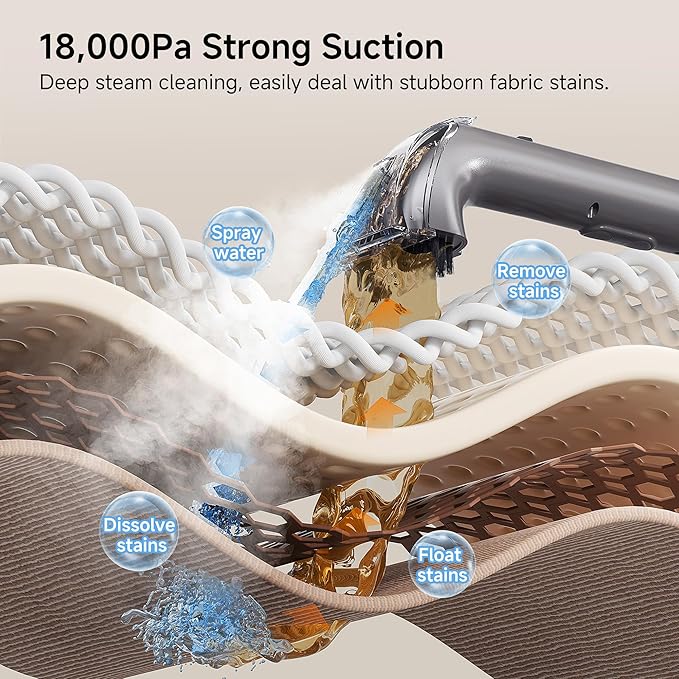 uwant Portable Carpet Cleaner with Steam& Hot Water System 18Kpa Powerful Suction Carpet Cleaner with 4 Cleaning Tools& Solution 2 in 1 Upholstery Cleaner Steam Cleaner for Pets, Car (Steam& Heating)