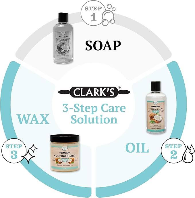 CLARK'S Coconut Cutting Board Finishing Kit - Refined Coconut Oil (12oz), Wax (6oz), Applicator and Buffing Pad - Butcher Block Oil and Wax