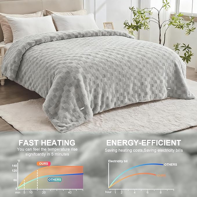 Electric Heated Throw Blanket - Jacquard Checkered Sherpa 50"x60" Fast Heating Bed Blankets with 6 Heating Levels & 4 Hours Auto Off, Over-Heat Protection ETL, Light Gray