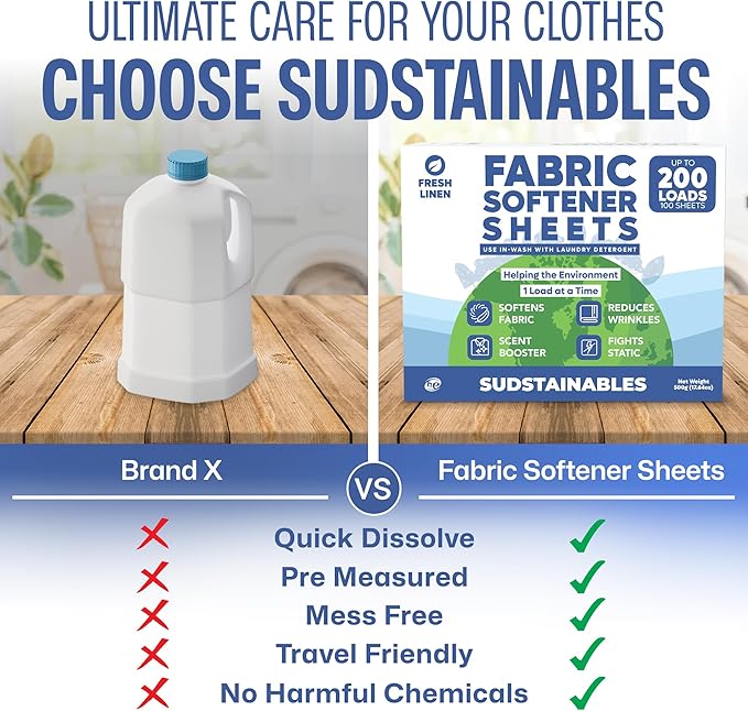 Sudstainables Fabric Softener Sheets for Washer – Eco-Friendly Laundry Softener Sheets for Washing Machines, Scented (200 loads)
