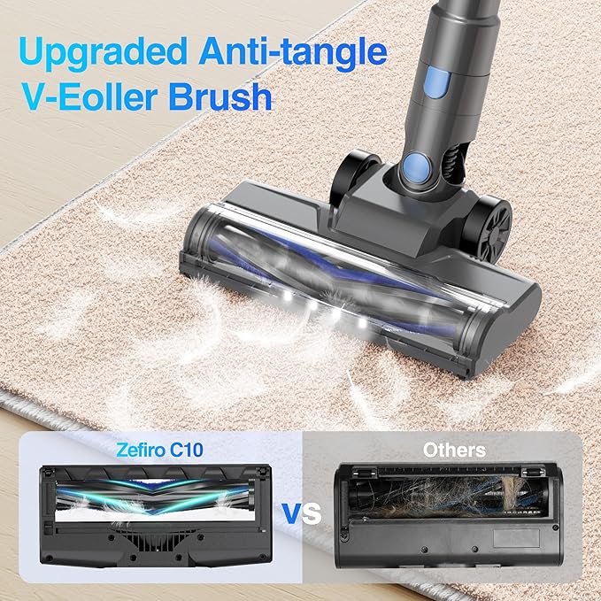 Zefiro Cordless Vacuum Cleaner for Home,450W /40Kpa Stick Vacuum with 50Mins Working Time, Anti-Tangle 1.5L Dust Cup, Rechargeable Wireless Handheld Vacuum for Pet Hair/Carpet/Floor,C10 (Gray)