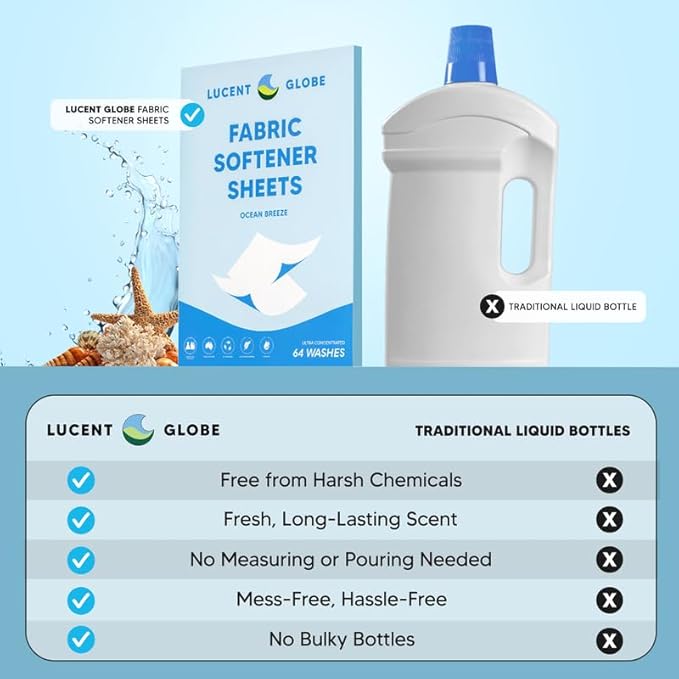 Fabric Softener Sheets for Washer - Softens & Freshens Laundry, Gentle on Fabrics & Skin - Free from Harsh Chemicals - Travel-Friendly Fabric Softener for Washing Machine (OB)