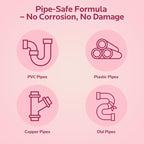 Foaming Drain Cleaner Clog Remover: Sink Cleaner Pipe Clogged Opener for Kitchen Bathroom Toilet Tubs and Showers (2 Pack)