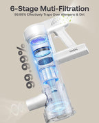 Cordless Vacuum Cleaner, 40Kpa 45Mins Vacuum Cleaners for Home, 8-in-1 Lightweight Stick Vacuum with Powerful Suction, Anti-tangle Wireless Vacuum for Carpet, Tile, Pet Hair, Hardwood Floors, White