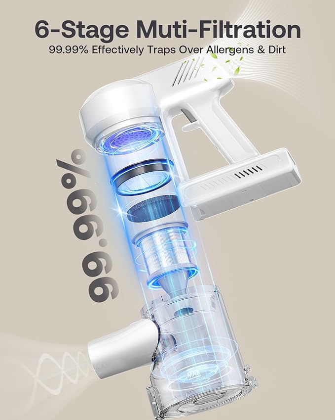 Cordless Vacuum Cleaner, 40Kpa 45Mins Vacuum Cleaners for Home, 8-in-1 Lightweight Stick Vacuum with Powerful Suction, Anti-tangle Wireless Vacuum for Carpet, Tile, Pet Hair, Hardwood Floors, White