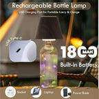 WILIT Wine Bottle Lights - 3-Level Brightness Rechargeable RGB Lamp Shade for Home Bar Decor, Cordless Table Lamp for Bedroom, Gifts for Her & Him