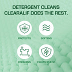 CLEARALIF laundry Fabric Softener Sheets, Unscented, 160 Loads, Eco Friendly, Great For Travel, Apartments, Dorms.