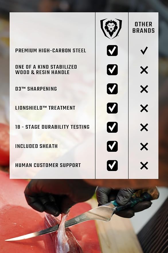 Dalstrong Fillet Knife - 7 inch Flexible Blade - Valhalla Series - Celestial Resin & Wood Handle Gift Knife - Fish Meat Cutting, Carving, Bone, Trimming, Deboning - Leather Sheath Included