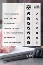 Dalstrong Fillet Knife - 7 inch - Vanquish Series - Forged High Carbon German Steel - POM Handle - Professional Kitchen Knife Gift - Razor Sharp Boning Knife - NSF Certified