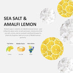 Fruits & Passion Cucina Dish Soap Detergent Refill Sea Salt and Amalfi Lemon-500ml