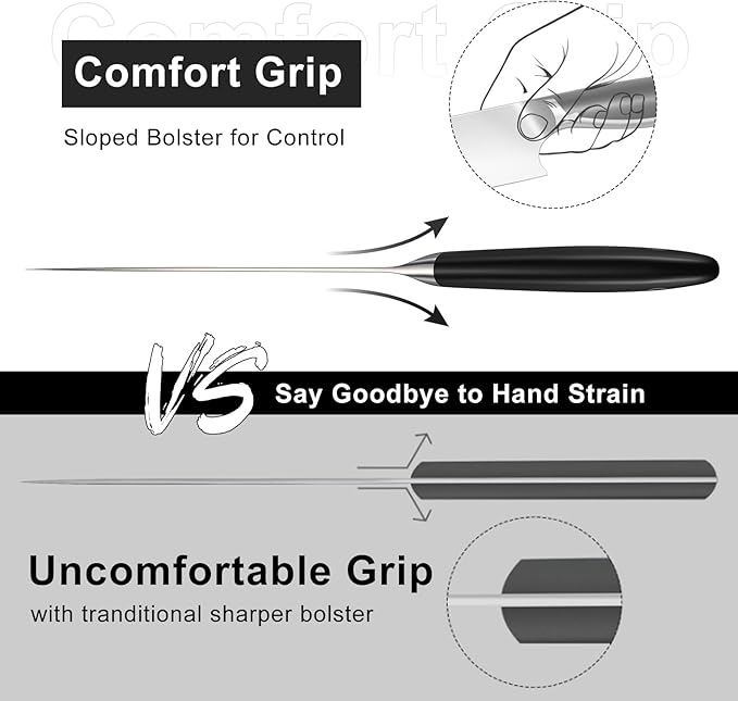 8 Inch German Chef Knife in EN1.4116 High Carbon Steel, Ultra Sharp Non-Slip Full-Tang Handle Kitchen Knife, Dishwasher Safe Rust Resistant Chefs Knife, Thoughtful Birthday Gifts for Women