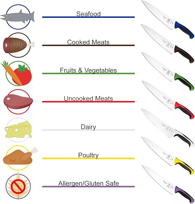 Mercer Culinary Millennia 8-Piece Knife Roll Set, White Handles