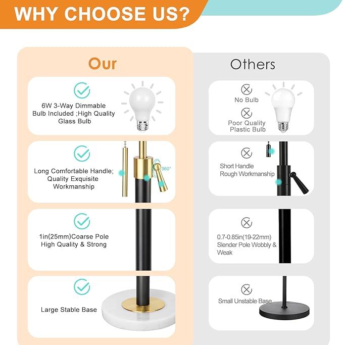 Floor Lamp for Living Room Adjustable Tall Standing Lamp, 3-Way Dimmable Floor Lamp for Bedroom Office, Black Gold Lamp with Marble Base and White Linen Shade