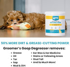 Groomer’s Goop Pre-Bath Pet Degreaser Treatment - Professional Strength Formula Removes Tough Oil & Grime from Dog & Cat Coats, Conditions Skin, Dye-Free - 28 oz Can