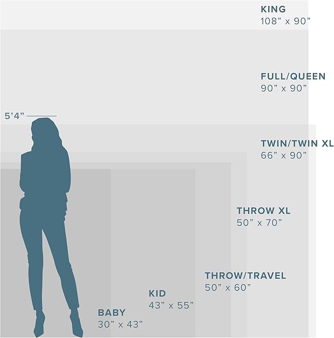 Bare Home Fleece Blanket - Throw Extra Long - Ultra-Soft Lightweight for Bed, Sofa, and Couch - Luxury Microplush - Cozy Warm Blanket (Throw XL, Light Blue)