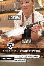 Dalstrong Santoku Knife - 7 inch - Vanquish Series - Forged High Carbon German Steel - POM Handle - Razor Sharp Kitchen Knife Gift- Asian Vegetable Knife - NSF Certified