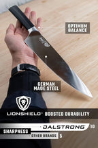 Dalstrong Chef Knife - 8 inch - Vanquish Series - Forged High Carbon German Steel - POM Handle - Professional Kitchen Knife Gift- Razor Sharp Chef's Knife - NSF Certified