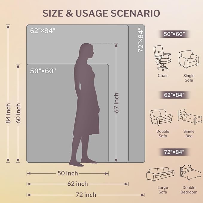 VENTIMI Electric Blanket Heated Throw, 50" x 60" Heated Blanket with 5 Heat Levels & 3 Hours Auto Off, Fast Heating Blankets with ETL & FCC Certification, Navy