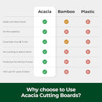 Wood Cutting Board, Acacia Cutting Boards for Kitchen, Set of 3, Solid Charcuterie Board with Juice Groove, Large Wooden Chopping Board for Meat, Cheese, Fruit, Vegetables (17x12, 12x10, 12x7 inch)