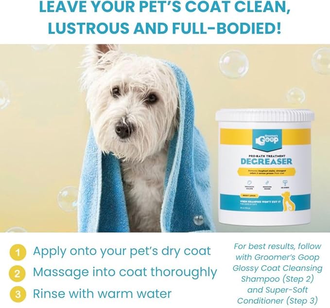 Groomer’s Goop Pre-Bath Pet Degreaser Treatment - Professional Strength Formula Removes Tough Oil & Grime from Dog & Cat Coats, Conditions Skin, Dye-Free - 28 oz Can
