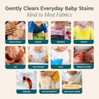 Puracy Stain Remover - Cleaning Spray, Clothes Stain Removal, Laundry Stain Spray for Clothes, Travel Spot and Oil Remover - Natural Spot Cleaner, 48 Oz