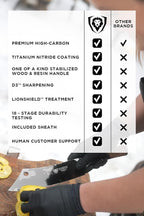 Dalstrong Crixus Chef Knife - 8 inch - Valhalla Series - Black Blade Titanium Coated - 9CR18MOV HC Steel - Resin & Wood Handle -Kitchen Cooking Chef's Knife - Leather Sheath