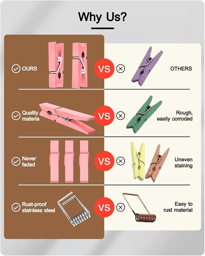 Clothes Pins Mini Clothespins Pink - 100 PCS Wooden Small Clothespins for Pictures with Jute Twine Tiny Photo Paper Clip, Ideal for Baby Shower, Crafts, Chip Clips, Home Office Decoration