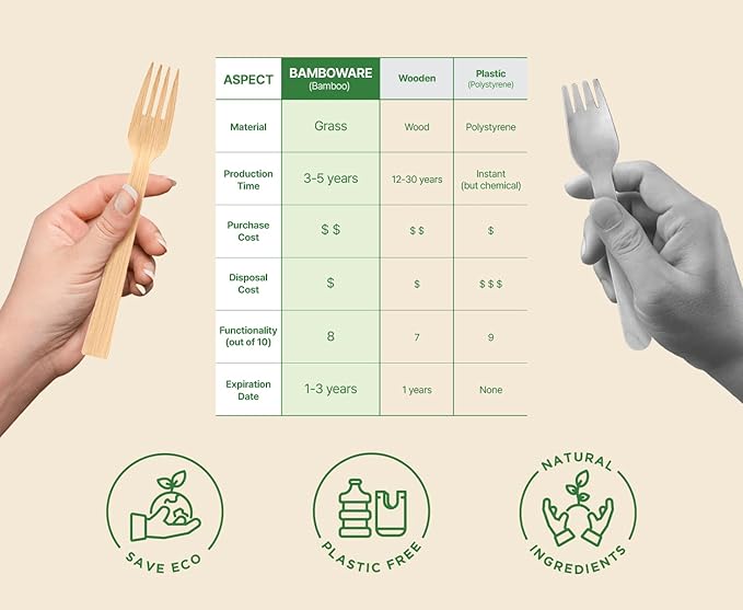 100% Bamboo Utensils - 400 Carbonized Knives Disposable Cutlery Biodegradable and Sanitized - Heavy Duty & Fully Functional