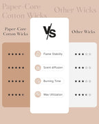 M&SENSE Limocello Summer Scented Candle, 19.4oz 110 Hours Long Lasting Burn Non Toxic Natural Soy Wax Lemon Highly Scented for Home Decor, 2 Wick Relaxing Candle Gifts for Yoga Spa Meditation