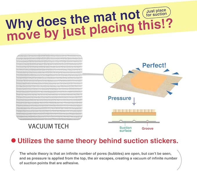 Home Techpro Vacuum Tech Rug Pad Gripper for Hardwood Floors No Damage, New Materials to Non Slip Rug Pads, Under Rug Carpet Tape : Keep Your Rug in Place & Make Corner Flat