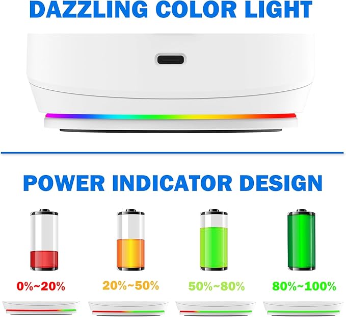 Mulli Portable Blender, 24oz Travel Blender for Shakes and Smoothies, USB Rechargeable Mixer with a Lid for Travel Gym