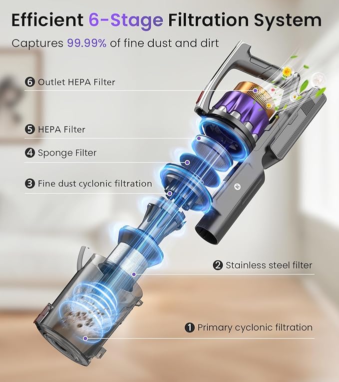 NADALY Cordless Vacuum Cleaner, 2025 New 580W 48KPA 65Mins Stick Vacuum Cordless Rechargeable, Anti-Tangle, Lightweight, Self-Standing Vacuum Cleaners for Home, Vacuum for Pet Hair/Carpet/Hard Floor