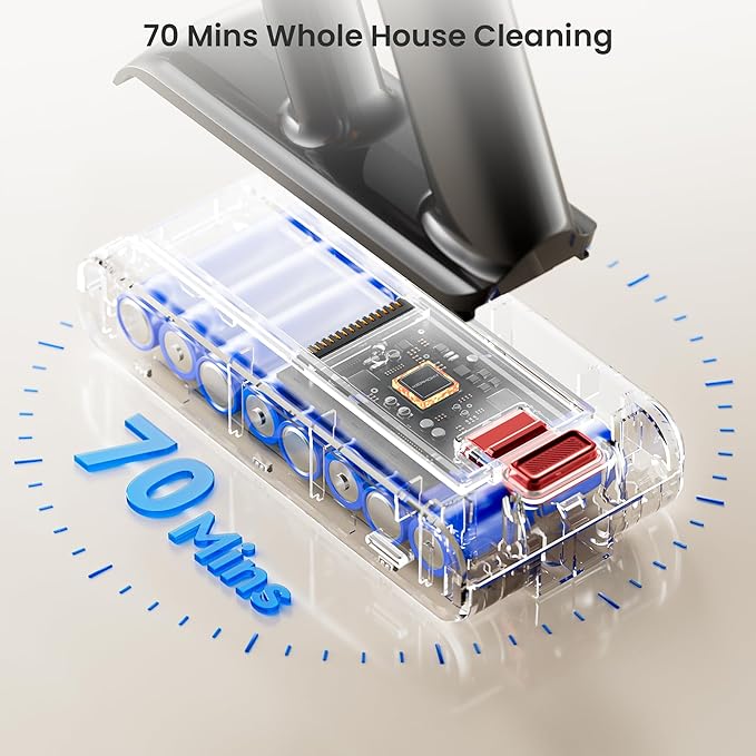 Cordless Vacuum Cleaner, 580W 48KPA 70Mins Vacuum Cleaners for Home, Self-standing Stick Vacuum with Aromatherapy, Anti-Tangle Brush, Wall Mount Charging Vacuum for Hardwood Floor/Carpet/Pet Hair
