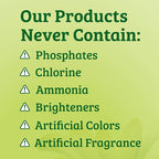 Biokleen Bac-Out Pet Stain Remover - Enzymatic, Natural, Plant-Based Destroys Stains & Odors, Safe for Surfaces & Fabrics, Carpet Cleaner - Eco-Friendly, Lavender Lime Scent, 1 Gallon