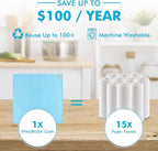 Streak Free Miracle Cleaning Cloths Easy Clean Nanoscale,Fish Scale Microfiber Window Mirror Glass Car Stainless Steel Cleaning,Lint Free Dish cloth Wine Glass Polishing Towel,Reusable,Pack 6,Blue
