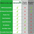 MISISIPI [7.1In 100Pcs] 100% Compostable Forks and Spoons Biodegradable Forks and Spoons HeavyDuty No Plastic Fork and Spoon Eco-friendly HeavyWeight Disposable Forks and Spoon Flatware Set