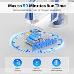 Cordless Vacuum Cleaner - Powerful, 45Kpa Home Stick Vacuum, 180°Bendable Wand & Removable Battery, Up to 50 Mins, 8 in 1 Self-Standing Vacuum, Wall Mount Charging for Hardfloor, Carpet Blue