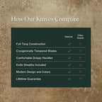 Material, Knife Trio, Carbon Stainless Steel Japanese Chef's Knife for Chopping and Cutting, Razor-Sharp Strong Blade, Cool Neutral, Material Kitchen