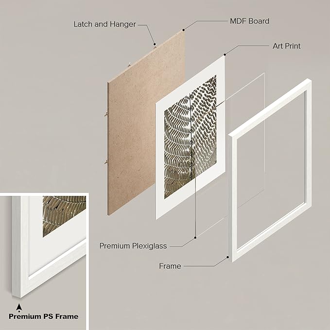 SIGNWIN Framed Poster Bathroom Decor 8"x10"x 4 White, Wall Art Room Decor Multicolor for Living Room, Bedroom, Office Autumn Spring Rustic Flower Landscape Classic Vintage Retro Illustrations