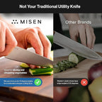 Misen 6.8" Chef Knife – High Carbon Japanese AUS-10 Stainless Steel – Hybrid German & Japanese Blade – Precision Kitchen Knife for Professionals & Home Cooks – Ultimate Cutting Performance - Red
