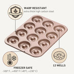 HAPPIELS 12 Well Donut Pan Nonstick, Non Toxic PFOA & BPA Free Donuts Mold for Baking, Doughnut Tin for Oven, Doughnuts Pans and Molds Non Stick Nontoxic, Baking Tray Pans & Trays without Teflon
