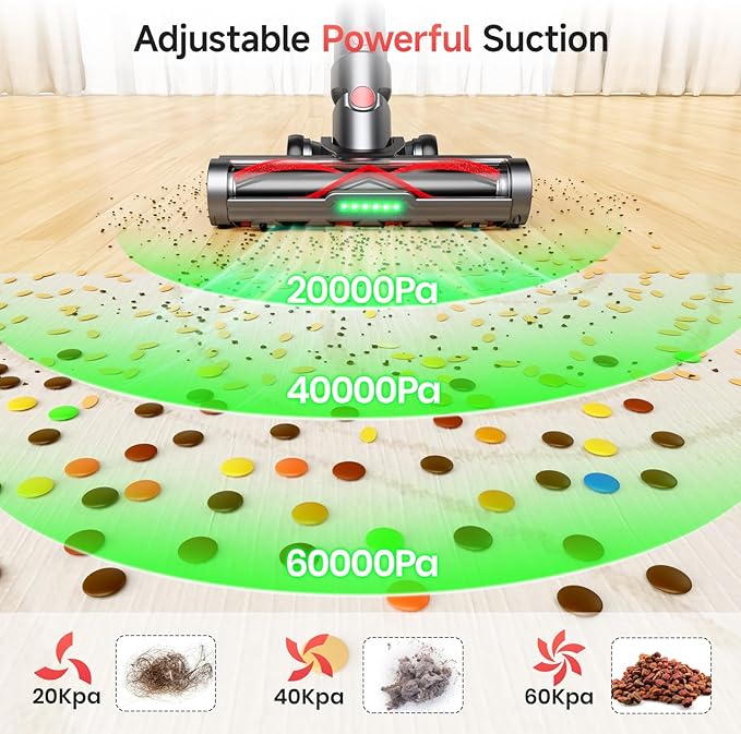Cordless Vacuum Cleaner, 580W 60KPA Dual Motor Stick Vacuum for Home with 60mins Runtime, 6 LED Green Headlights, Self-Standing Design, V-Shaped Floor Brush for Carpet Tile Pet Hair Hardwood Floors
